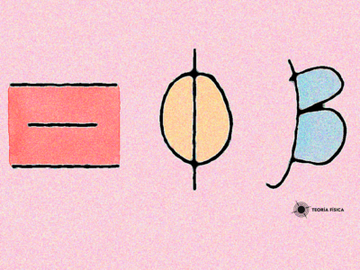 Combinación lineal teoria fisica