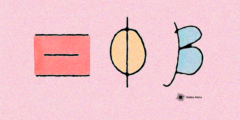 Combinación lineal teoria fisica