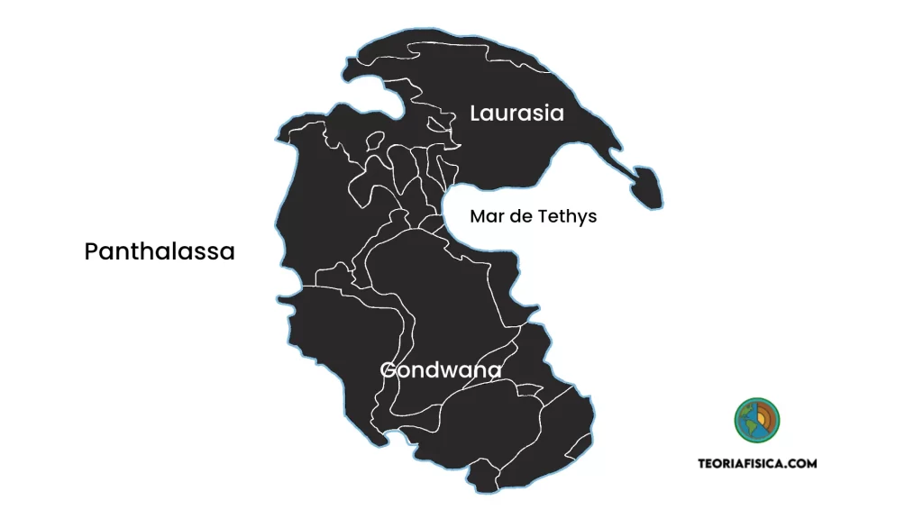 Mapa ilustrado da Pangeia mostrando Laurásia, Gondwana, Panthalassa e o mar de Tétis, segundo a teoria da deriva continental de Wegener.